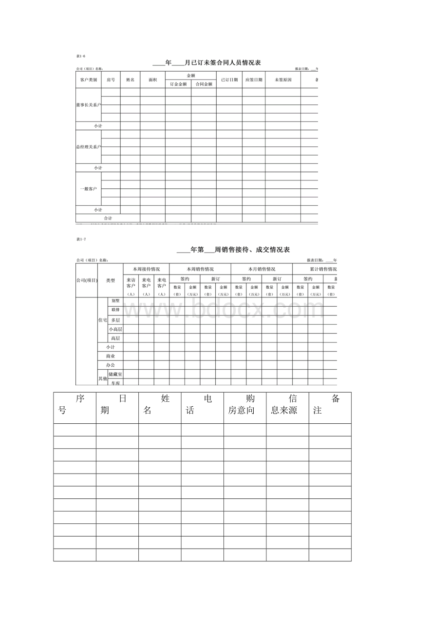 相关表单.docx_第3页