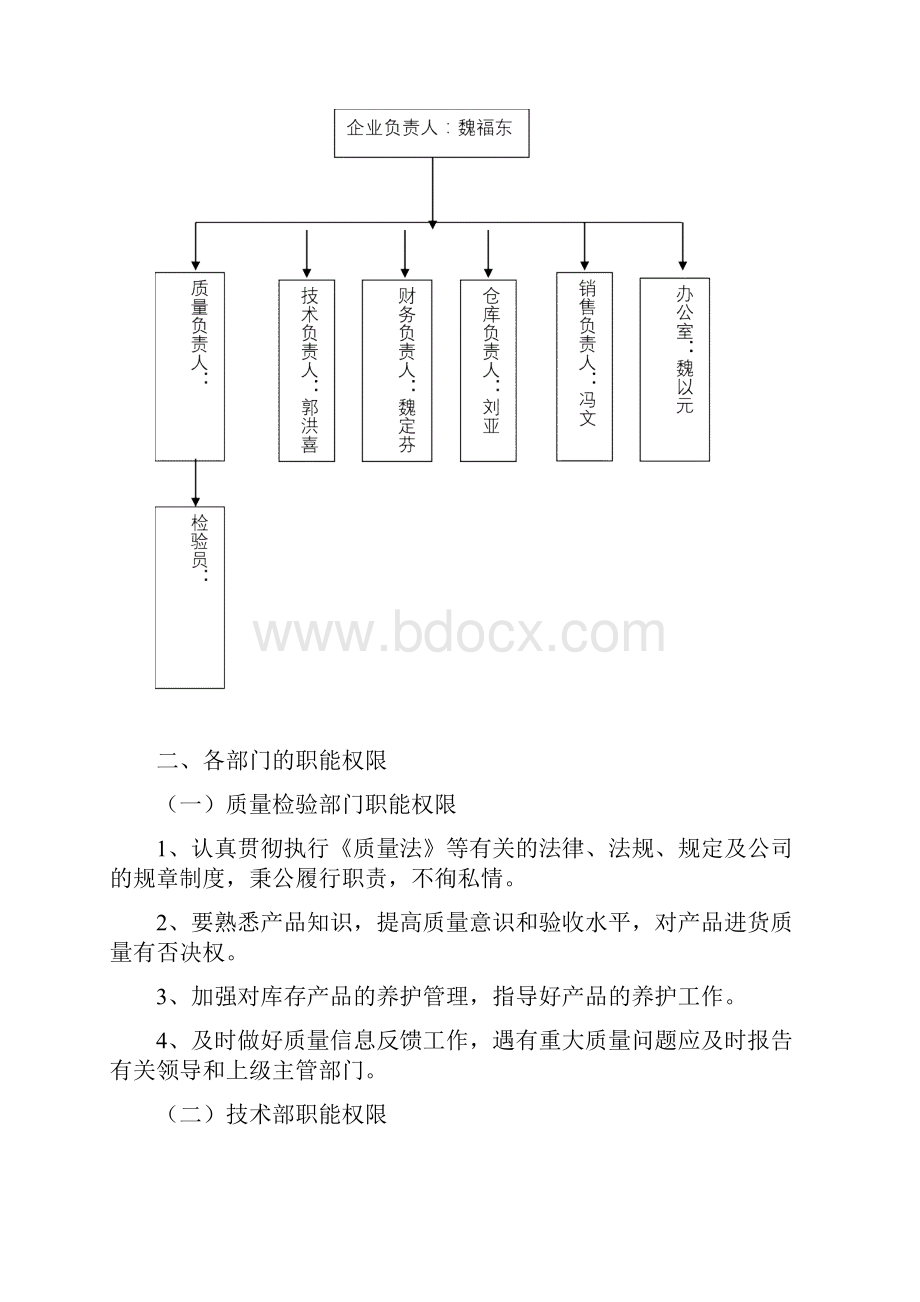 医疗器械质量规章管理制度.docx_第3页