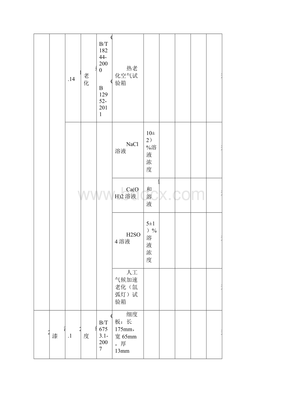 钢绞线扩项.docx_第2页