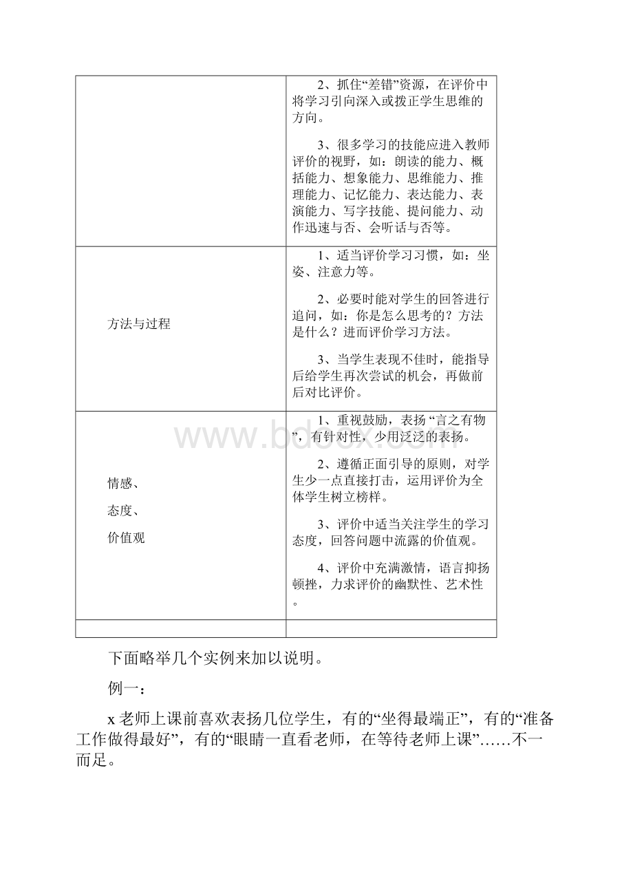 小学语文课堂评价中的问题与对策汇总.docx_第3页