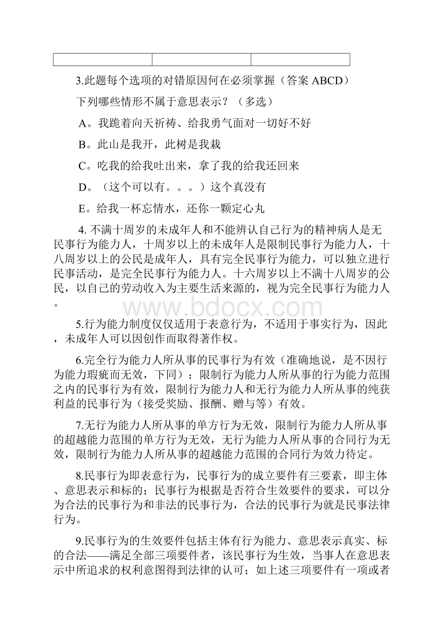 讲义万国民刑先修班段波民法背诵版全稿.docx_第3页