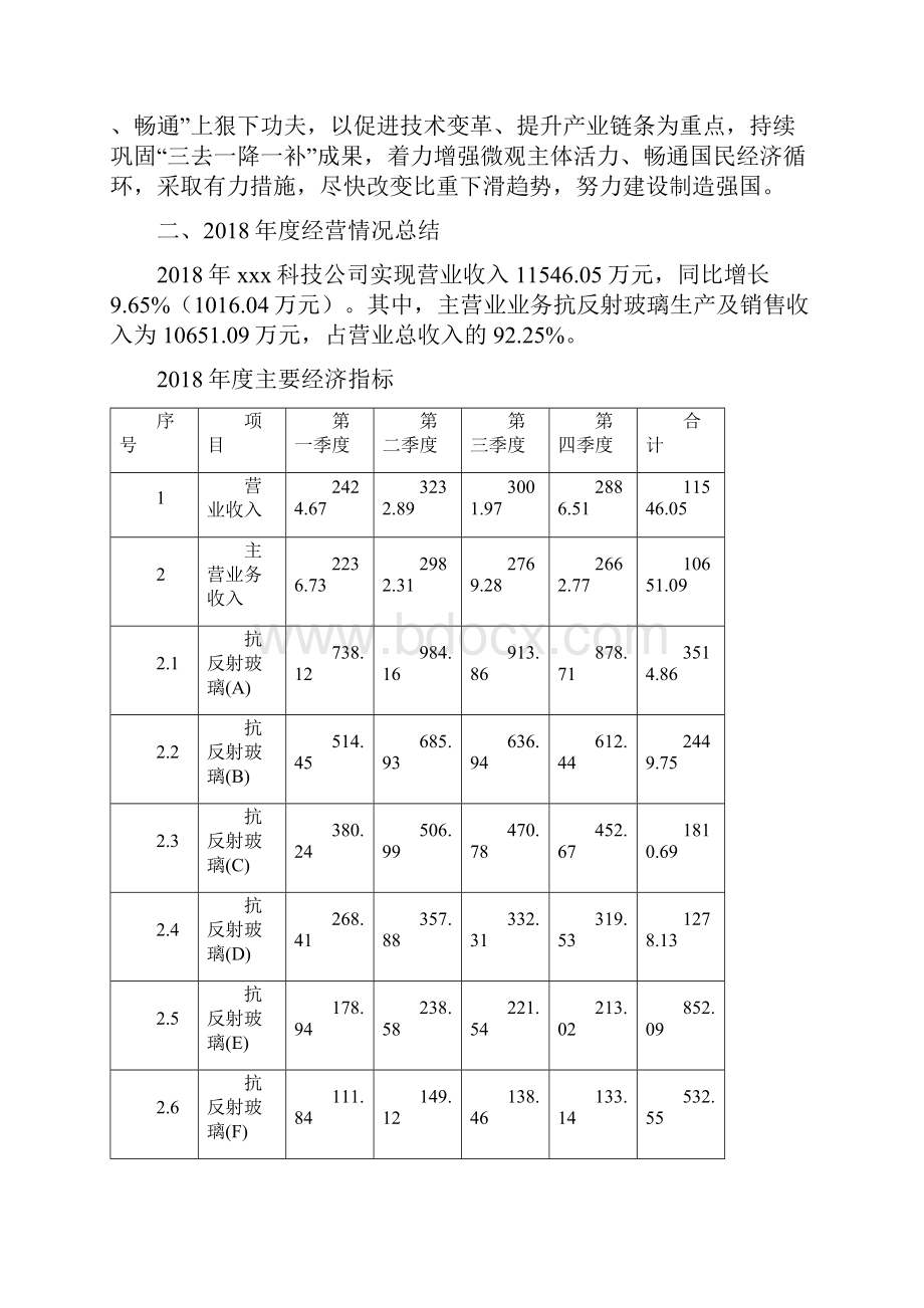 抗反射玻璃项目年终总结报告.docx_第3页