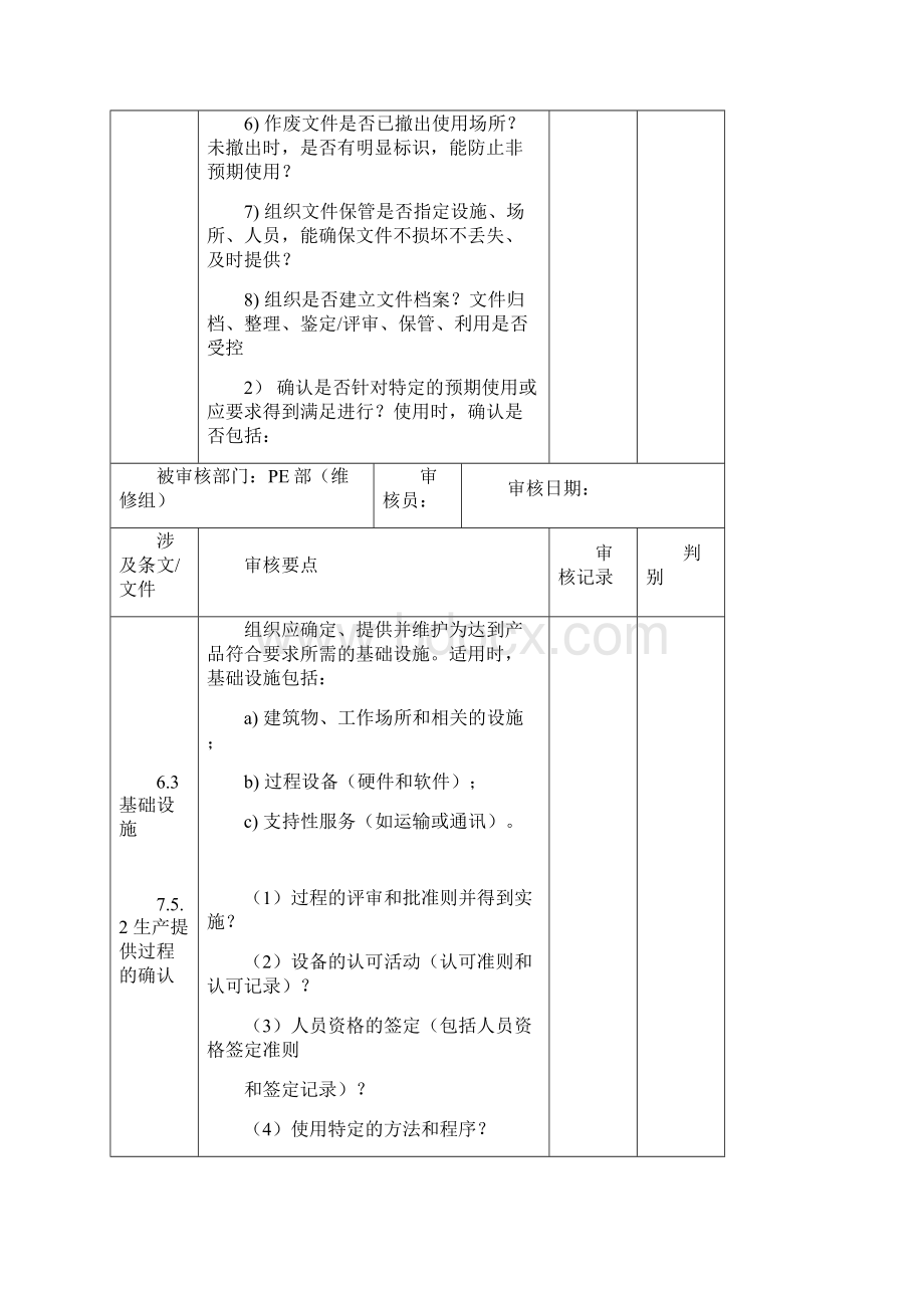 度 维修部内审核纪录.docx_第2页