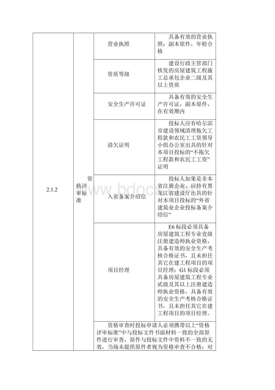 4评标办法.docx_第2页