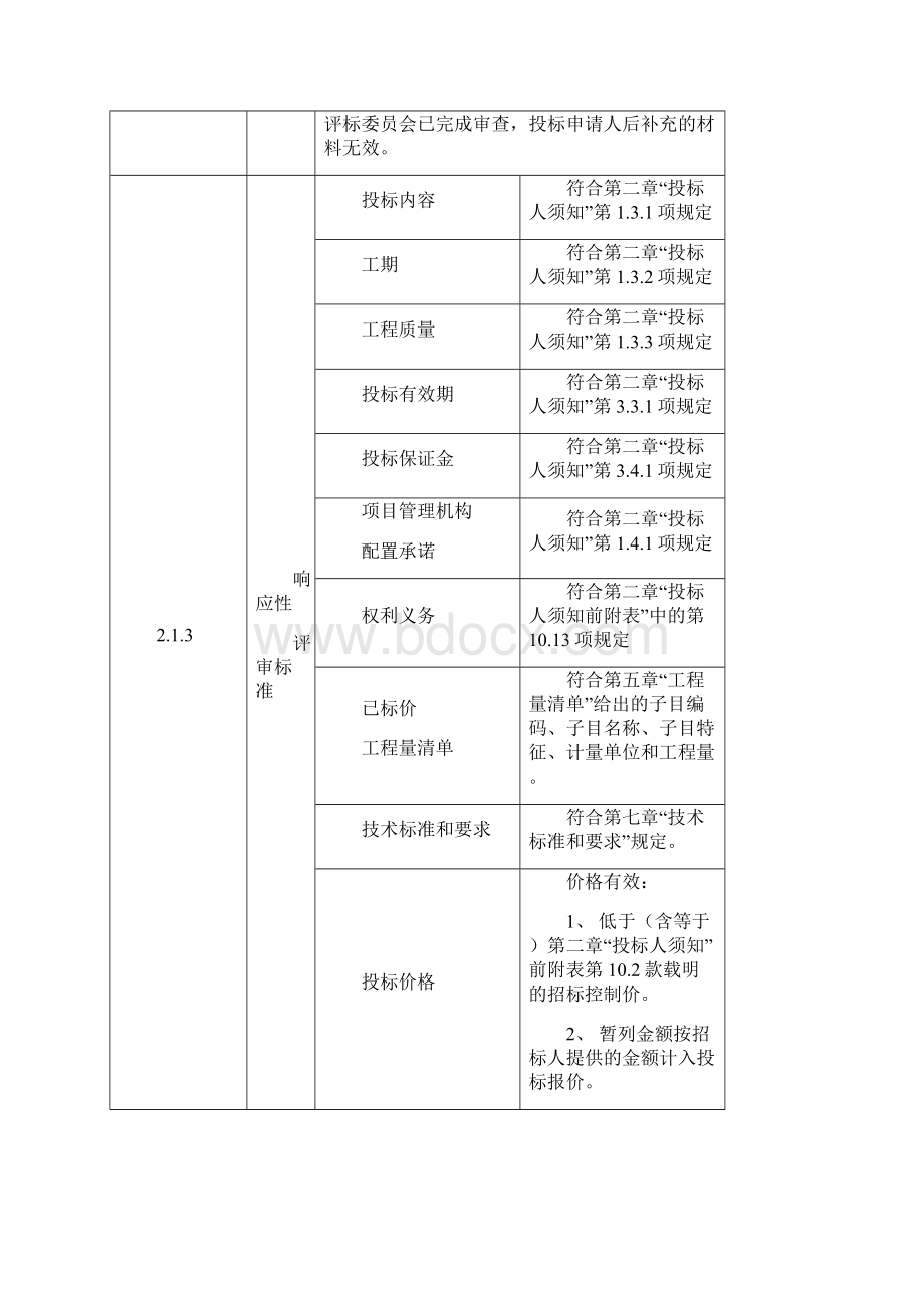 4评标办法.docx_第3页