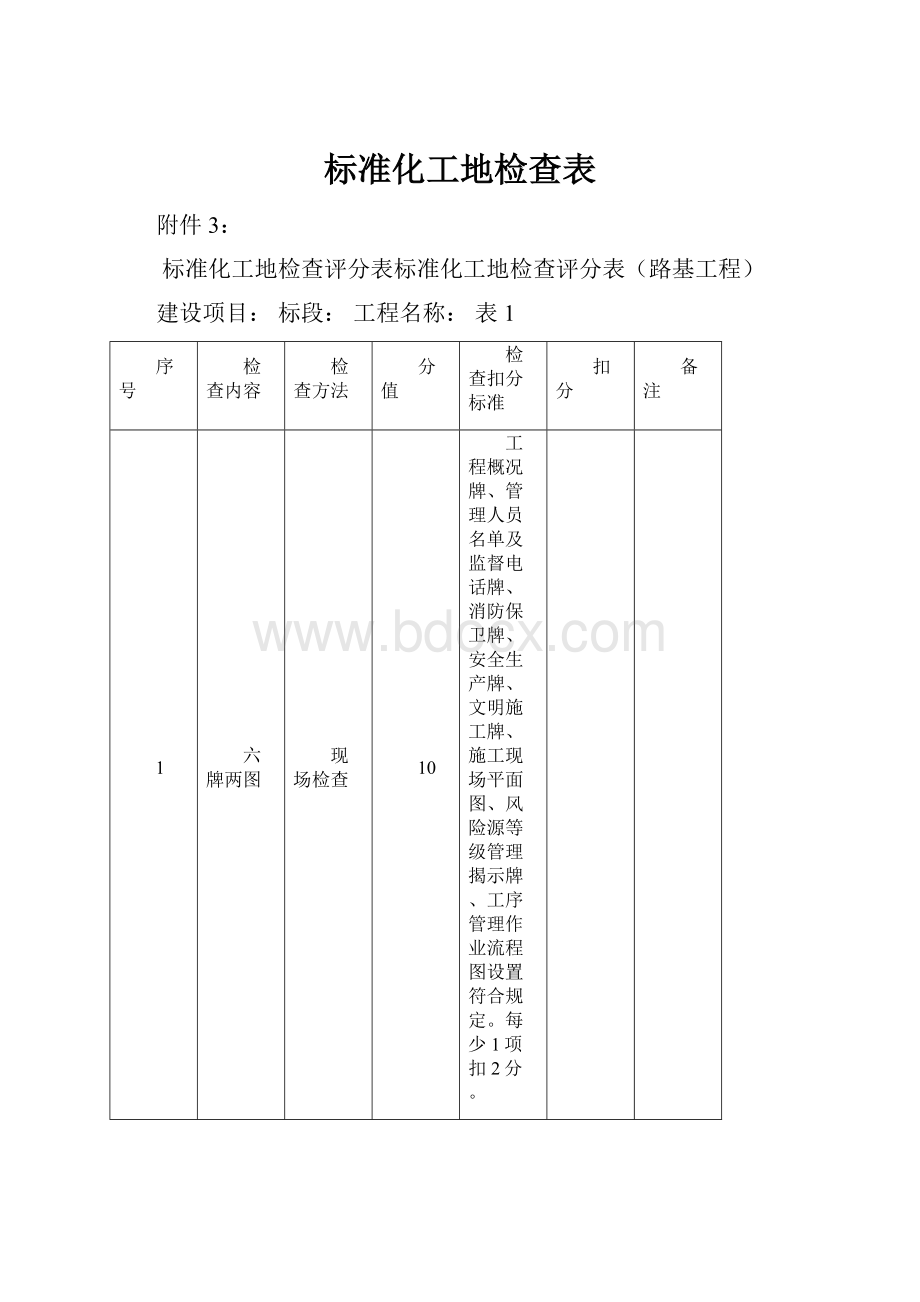 标准化工地检查表.docx_第1页