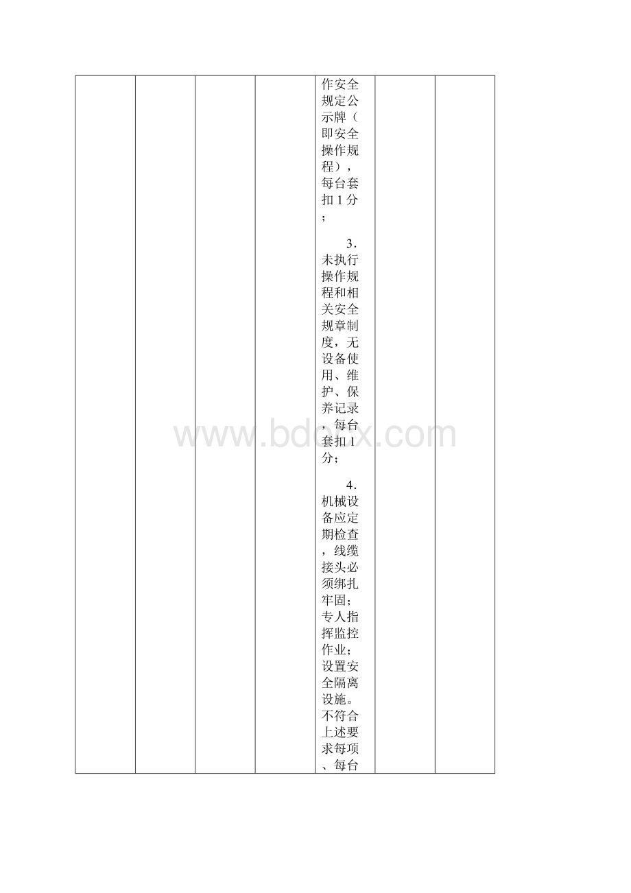 标准化工地检查表.docx_第3页