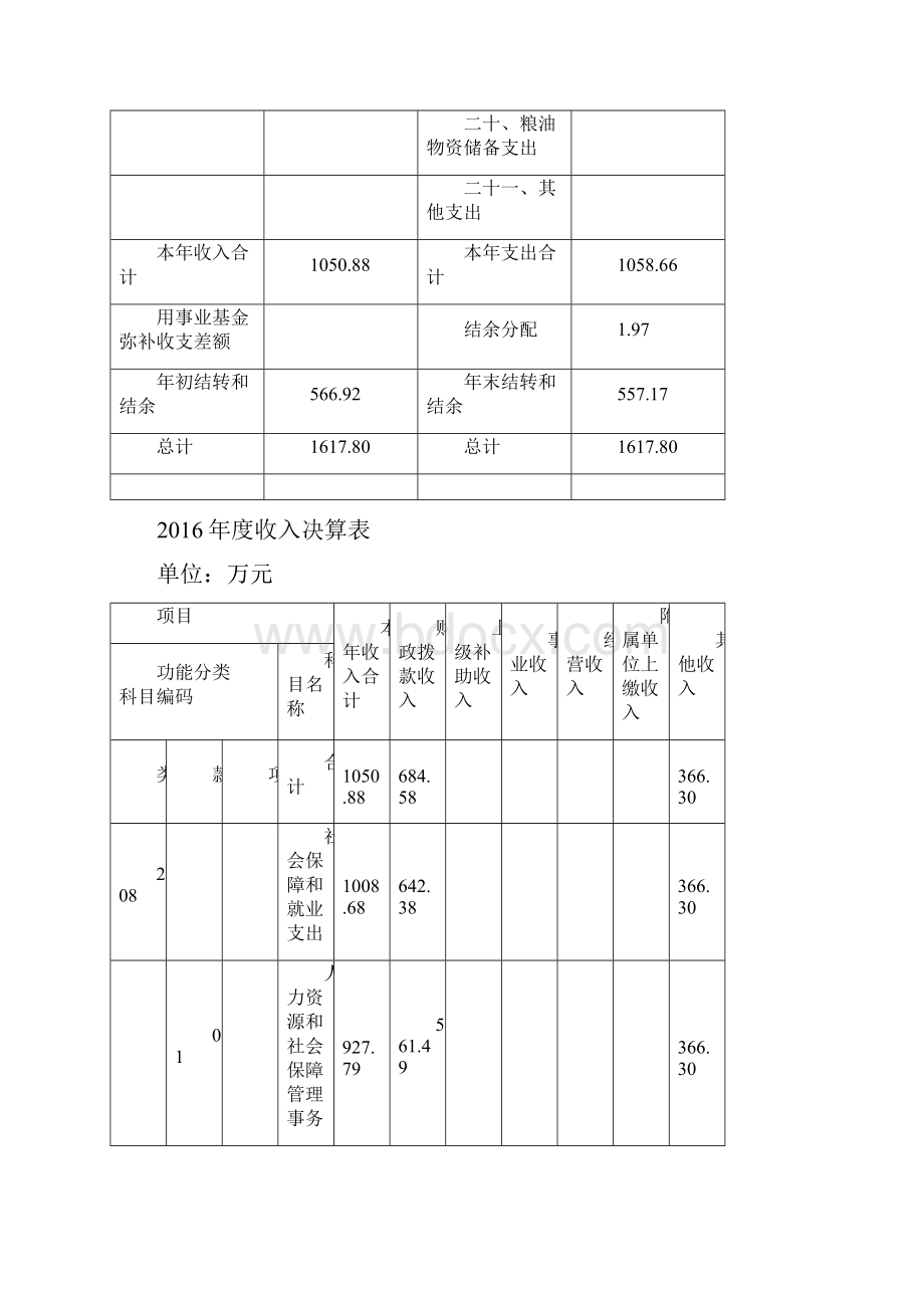 上海浦东新区科技和经济委员会.docx_第3页