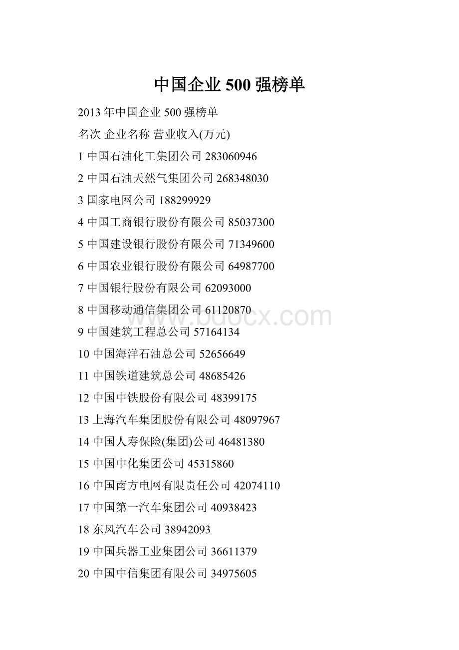 中国企业500强榜单.docx_第1页