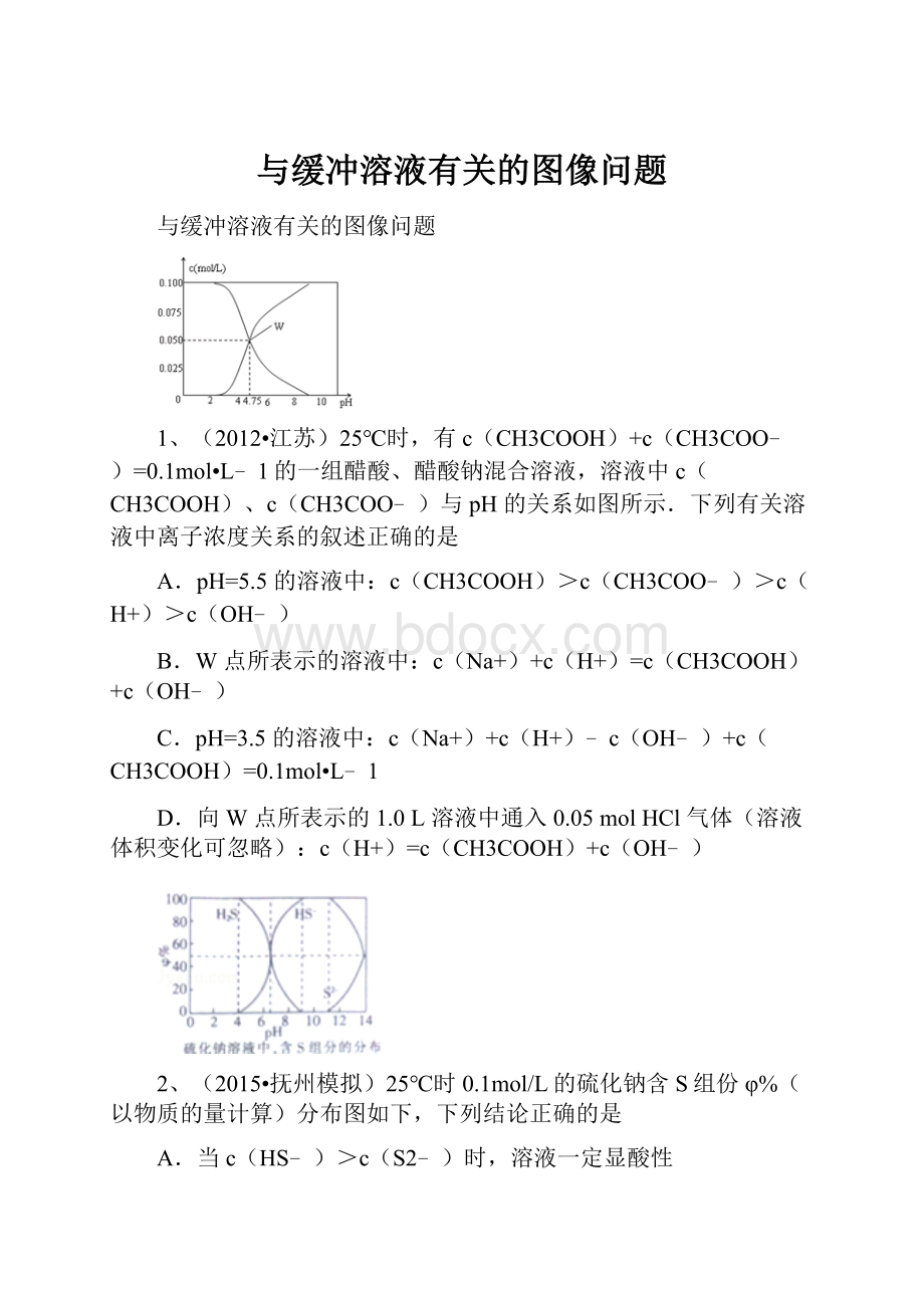 与缓冲溶液有关的图像问题.docx