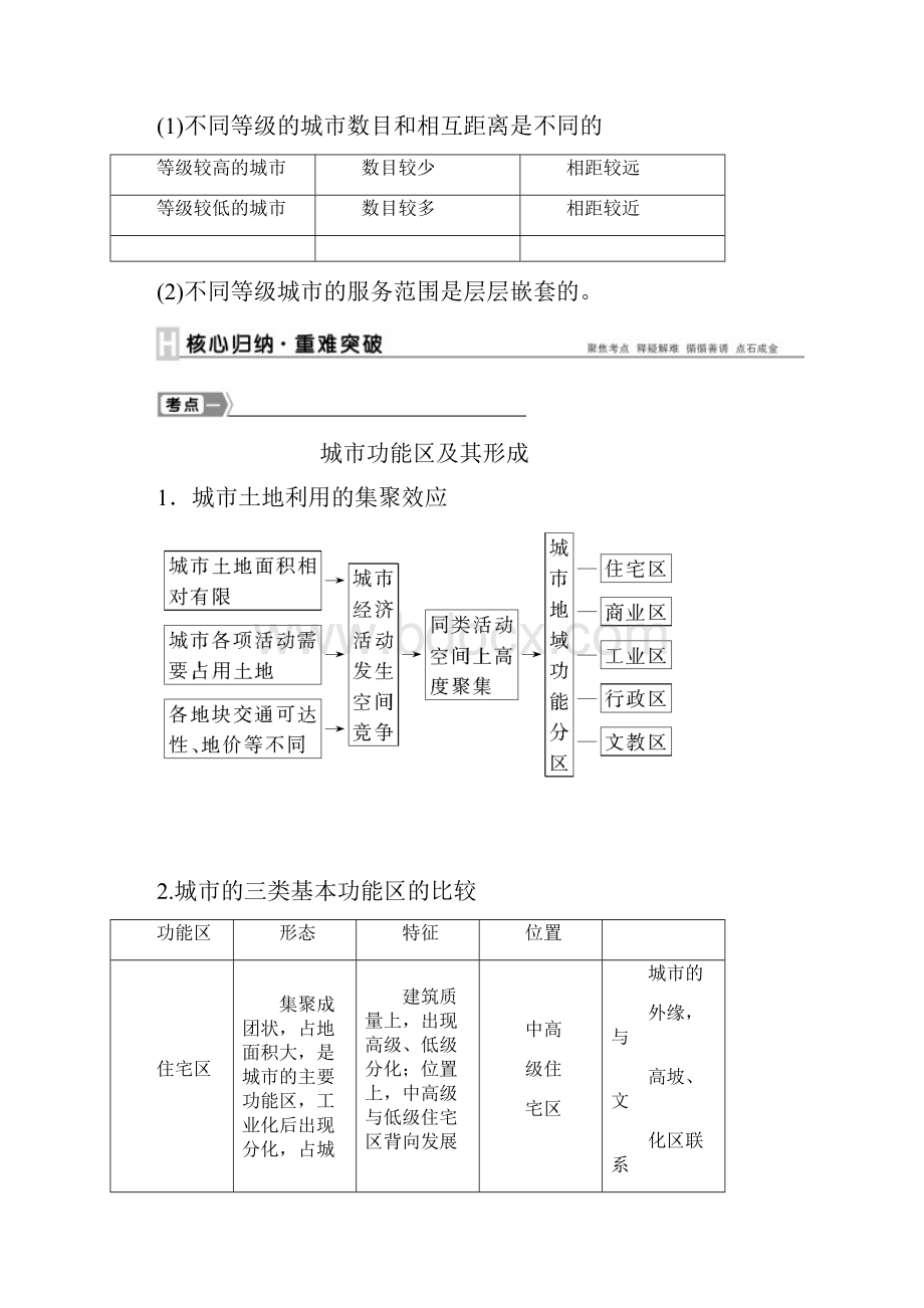 优化方案高考地理新一轮复习 第七章 第17讲 城市内部空间结构和不同等级城市的服务功能教案.docx_第3页