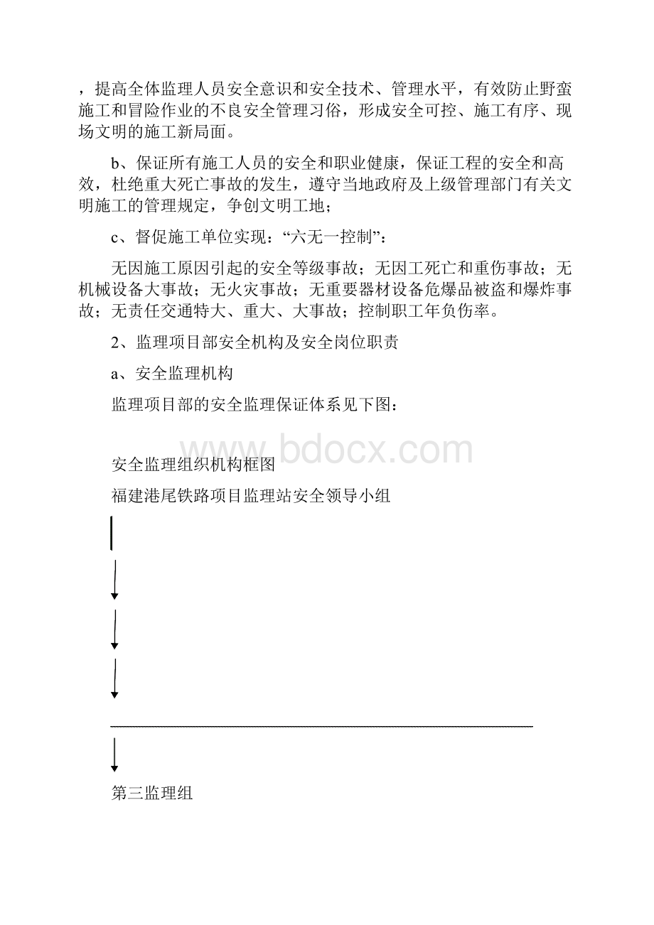 监理站安全监理管理体系.docx_第2页