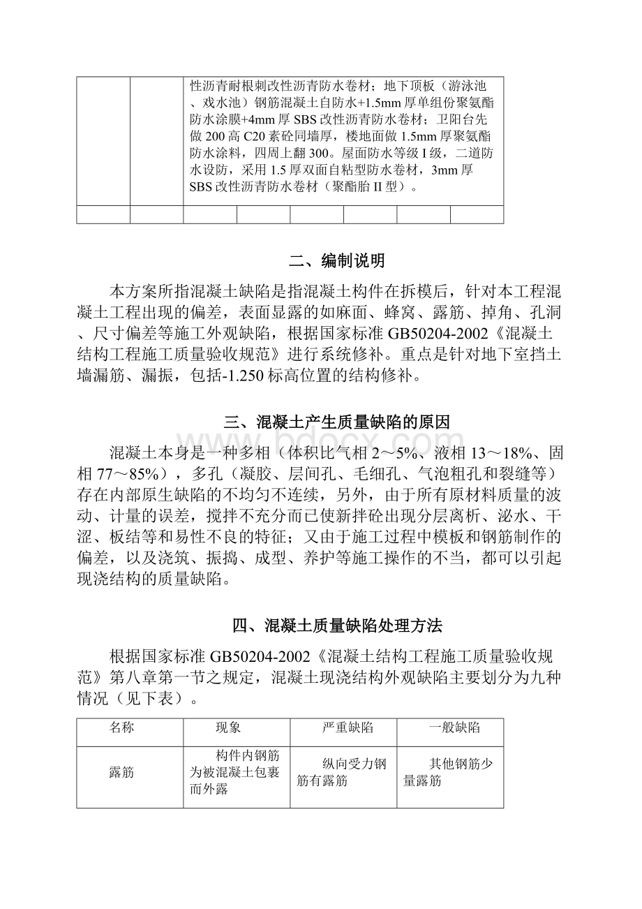 整理混凝土修补方案.docx_第3页