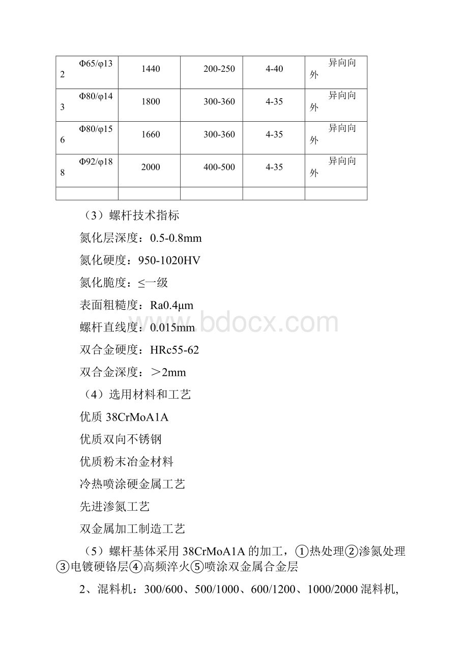 PVC木塑发泡制品生产技术精华总结.docx_第2页