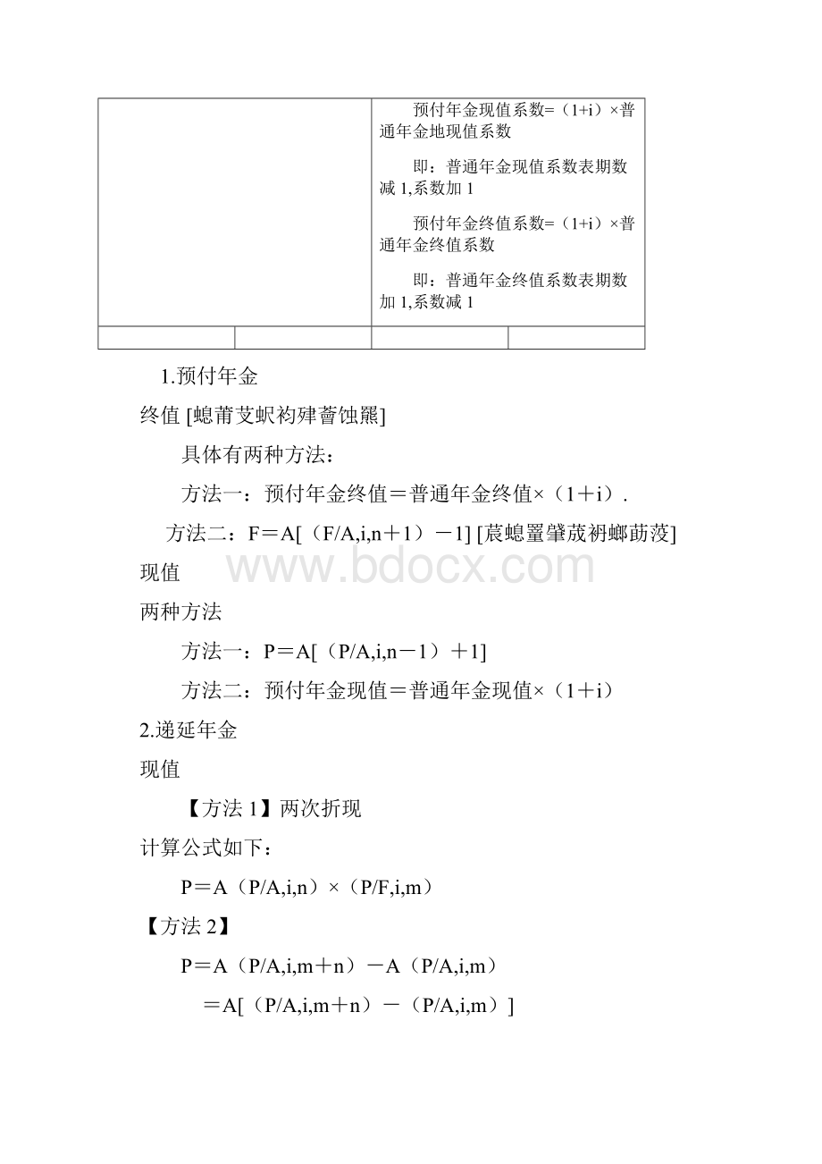 中财务管理考试必记公式大全.docx_第2页