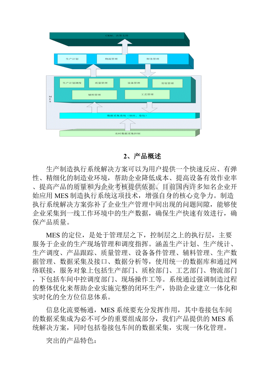 烟草MES解决方案讲解.docx_第2页