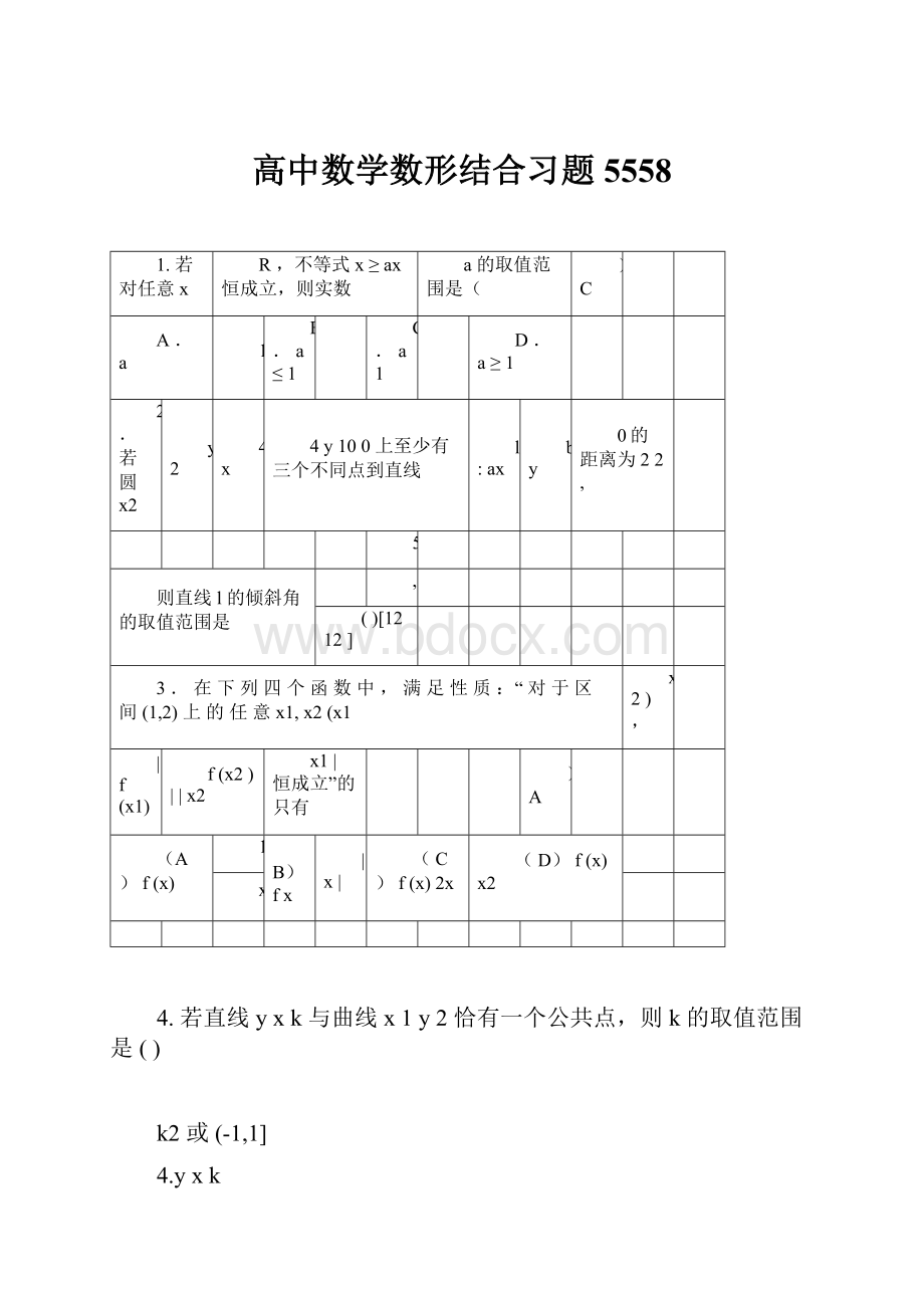 高中数学数形结合习题5558.docx_第1页