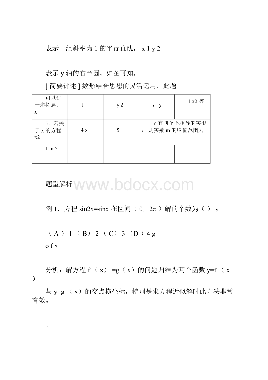 高中数学数形结合习题5558.docx_第2页