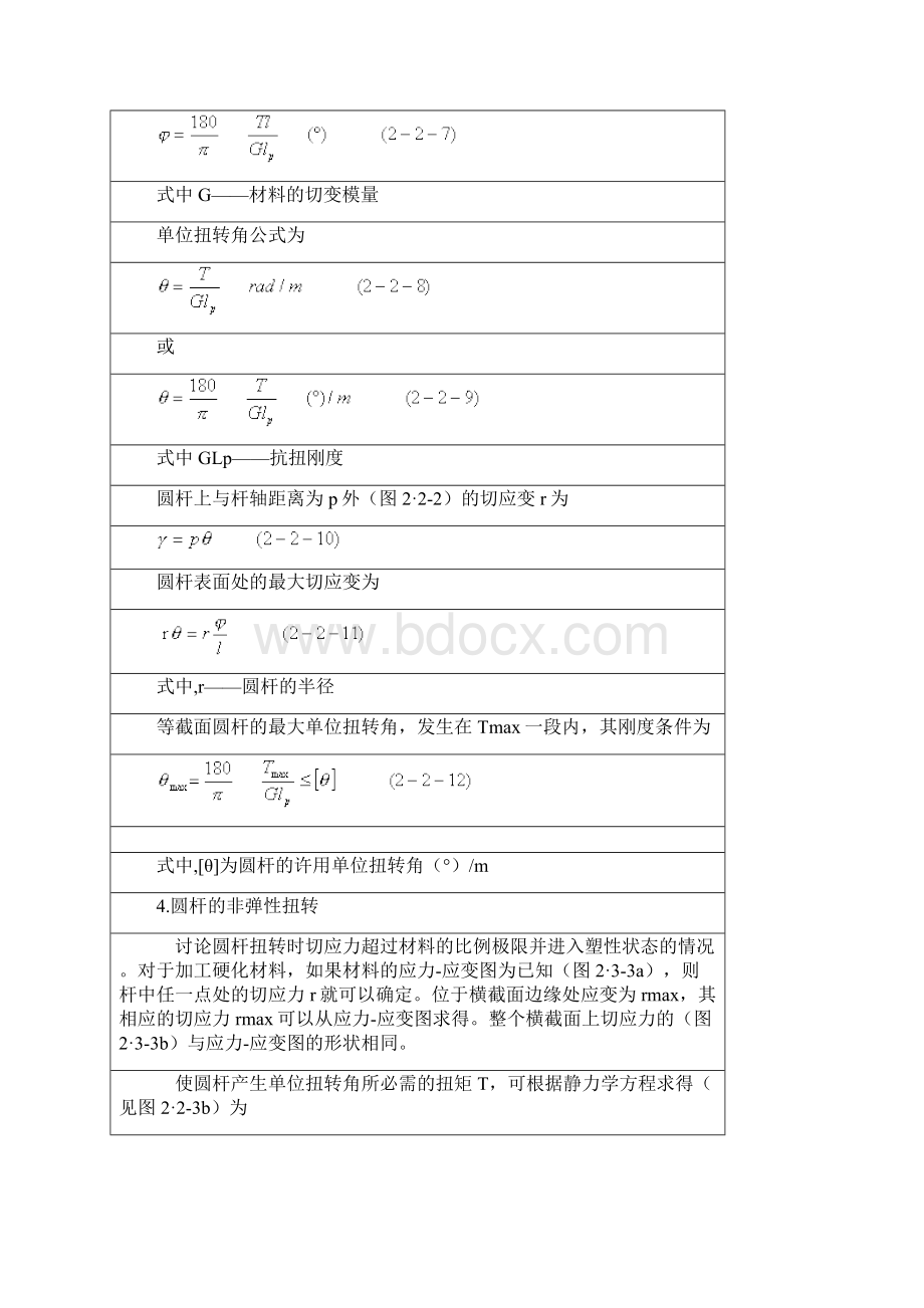 杆的扭转定理和公式.docx_第3页