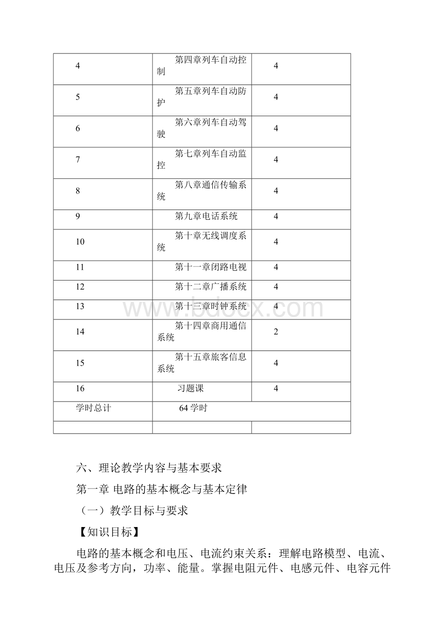 城市轨道交通信号与通信系统教学大纲.docx_第3页