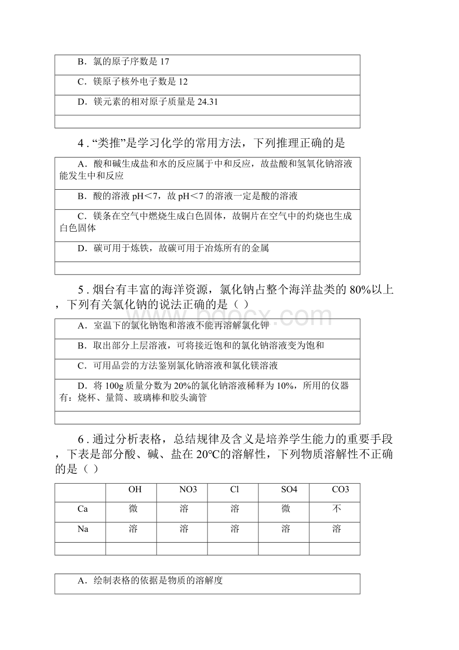 人教版度九年级下学期中考模拟化学试题D卷.docx_第2页