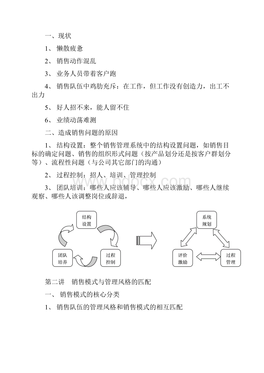 销售队伍的建设笔记.docx_第2页