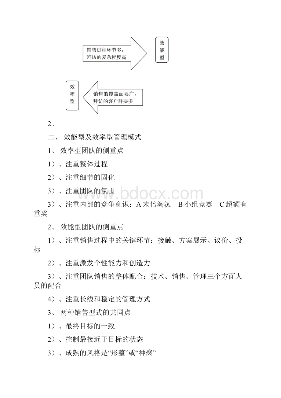 销售队伍的建设笔记.docx_第3页