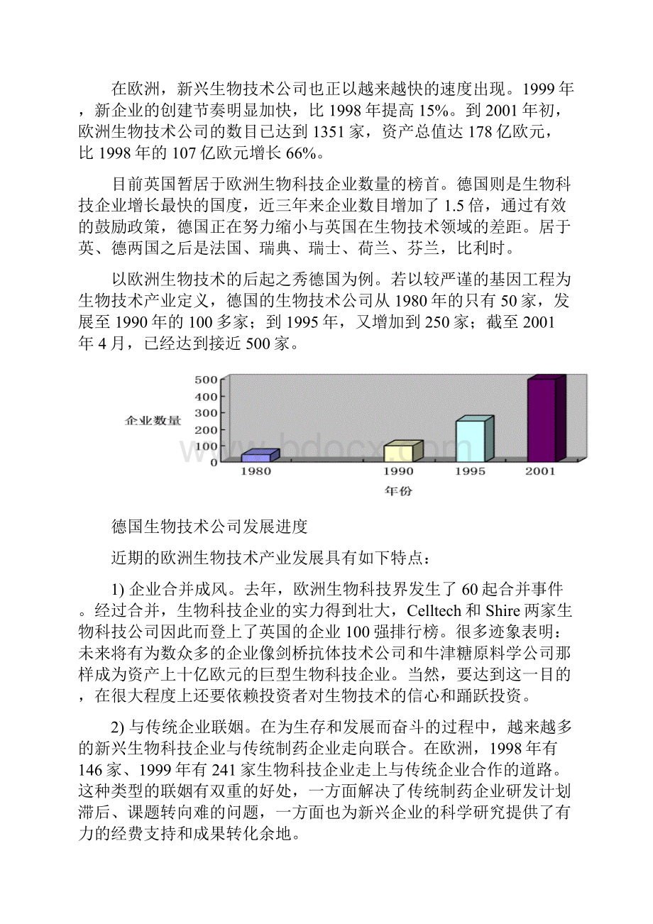 生物技术产业报告.docx_第3页