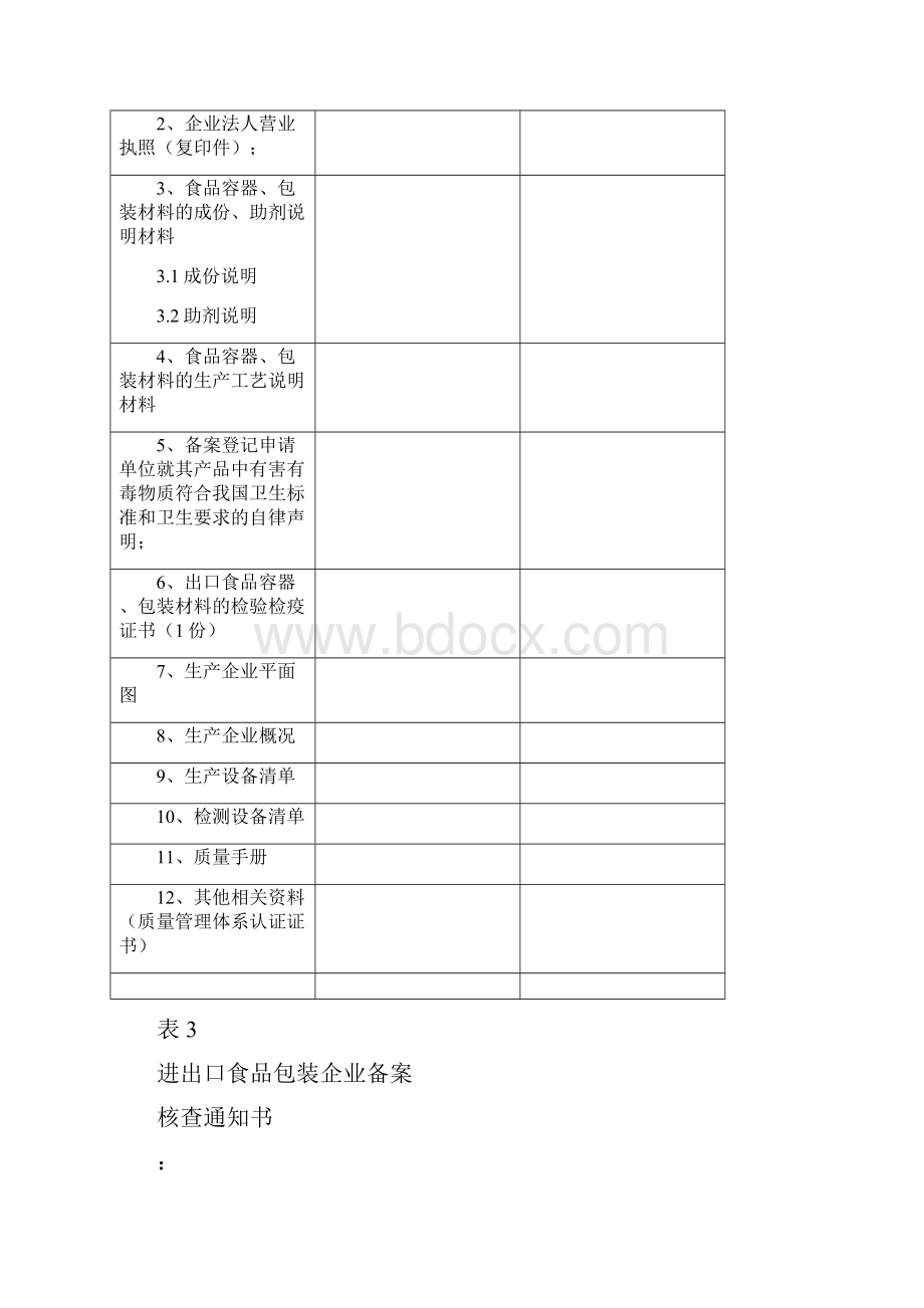 出入境食品包装及材料备案申请表.docx_第3页