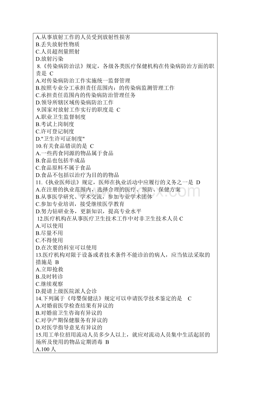 卫生人才评价考试卫生法学题库完整.docx_第2页