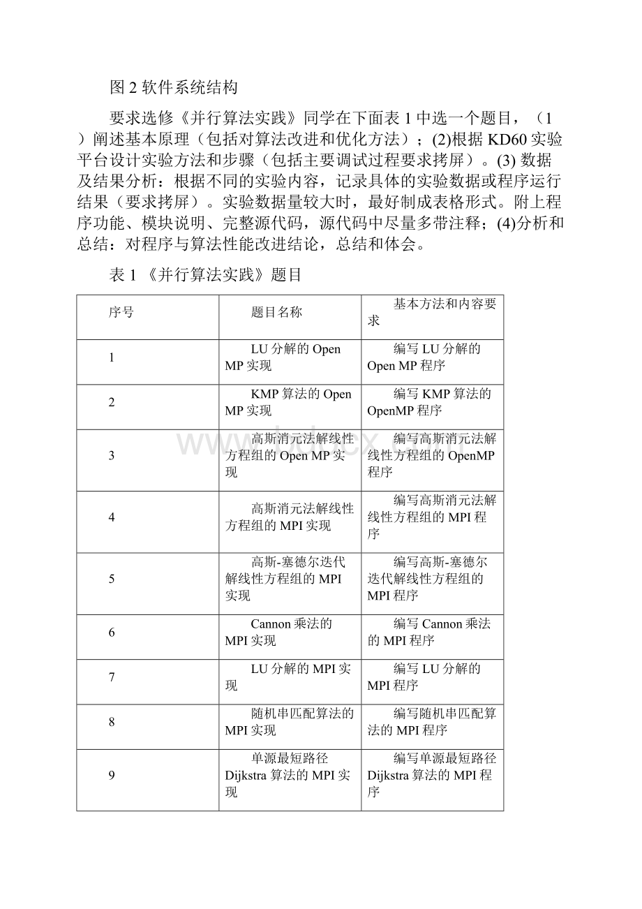 Cannon乘法的MPI实现解析.docx_第2页