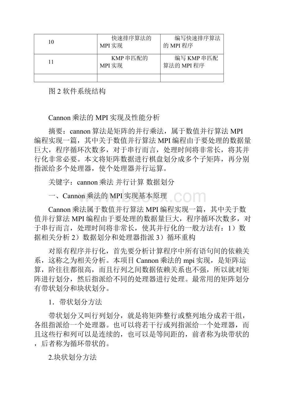 Cannon乘法的MPI实现解析.docx_第3页