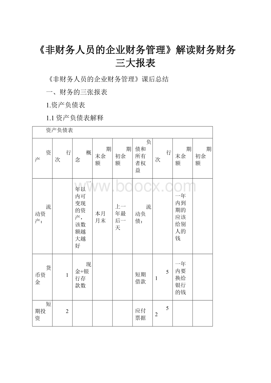 《非财务人员的企业财务管理》解读财务财务三大报表.docx