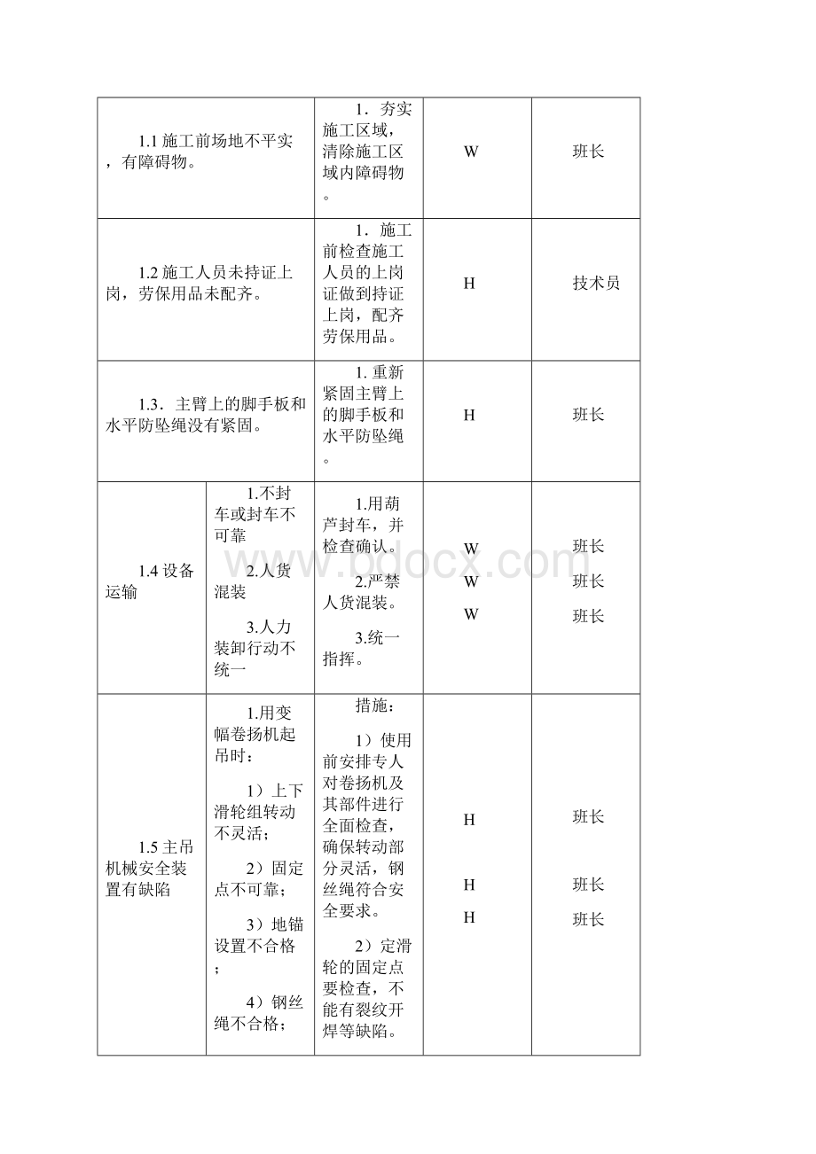 监理安全措施1.docx_第3页