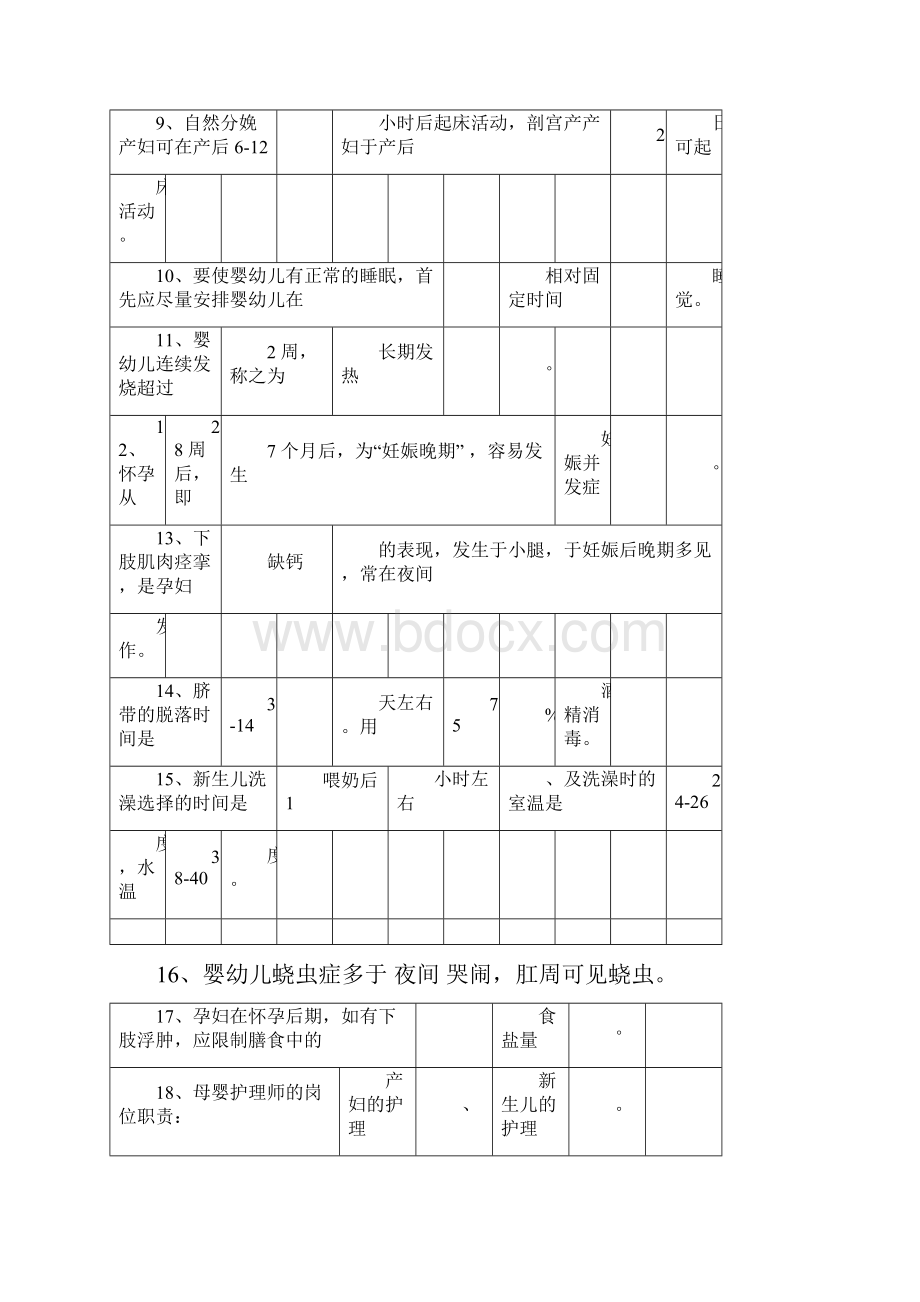 母婴护理师理论考试题库及答案.docx_第2页