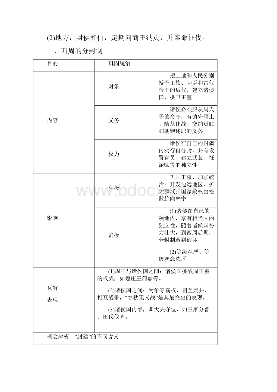 统编版届高考历史一轮复习 第一单元 中华文明的起源与奠基先秦 第1讲 先秦时期的政治学案.docx_第2页