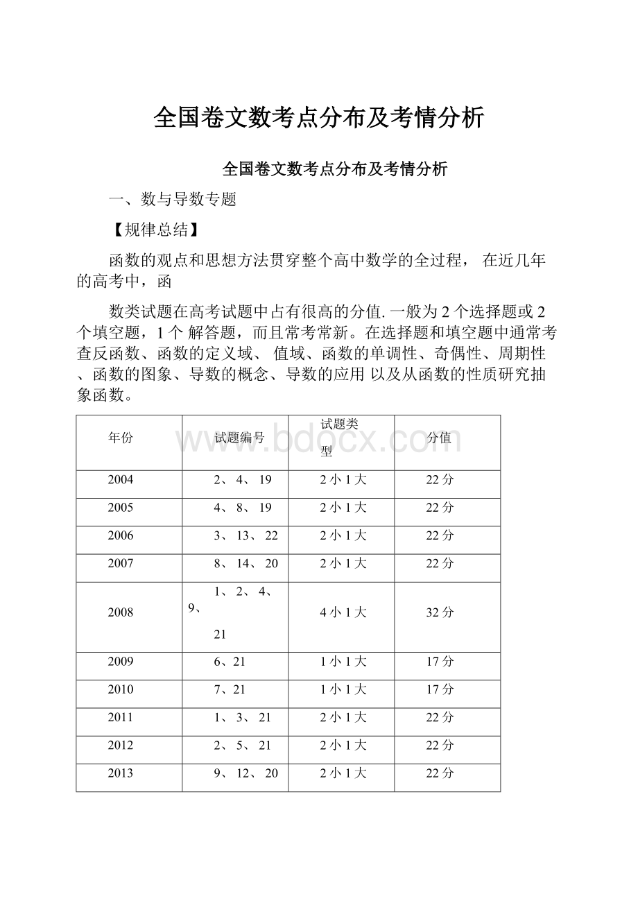 全国卷文数考点分布及考情分析.docx