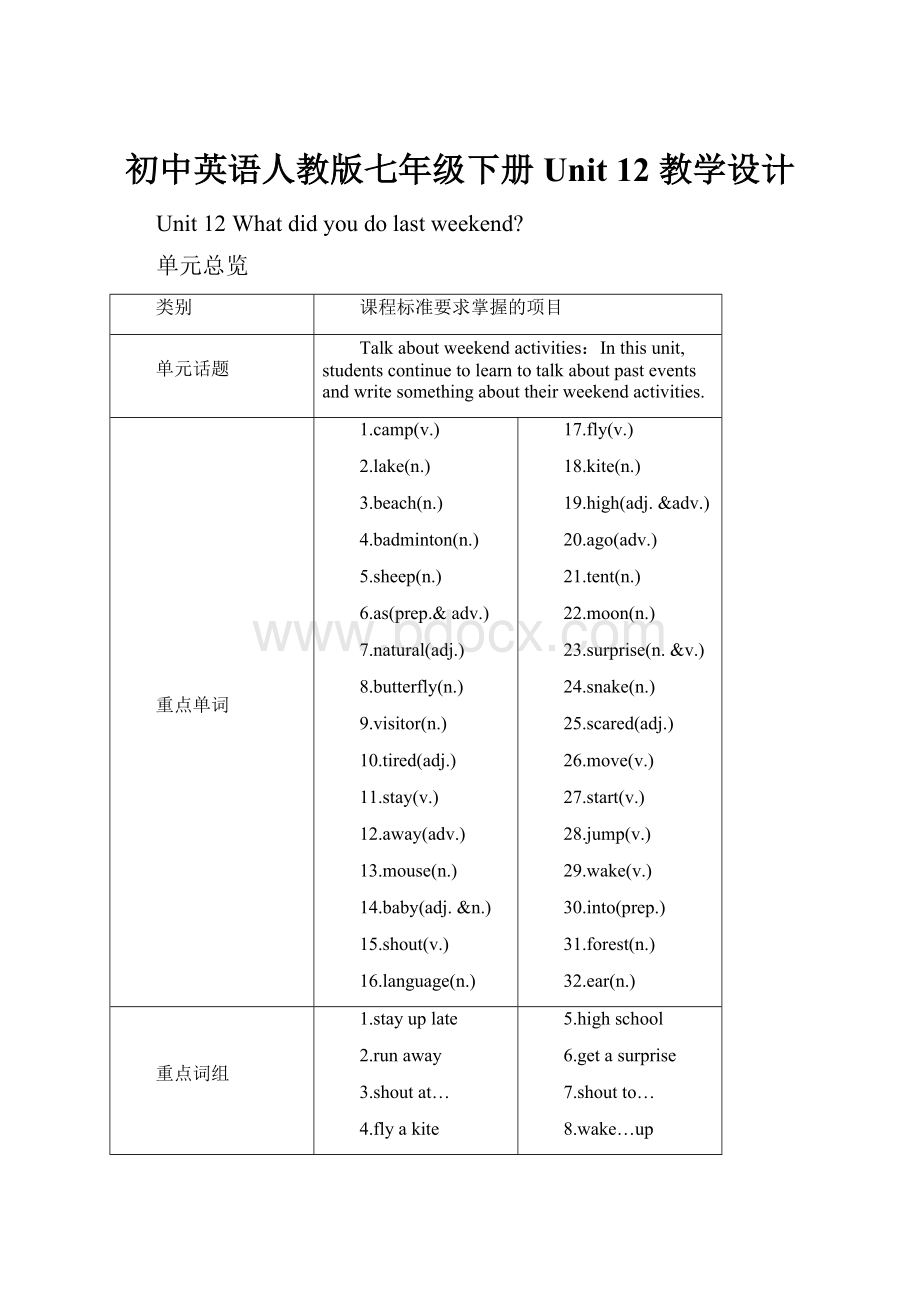 初中英语人教版七年级下册Unit 12教学设计.docx