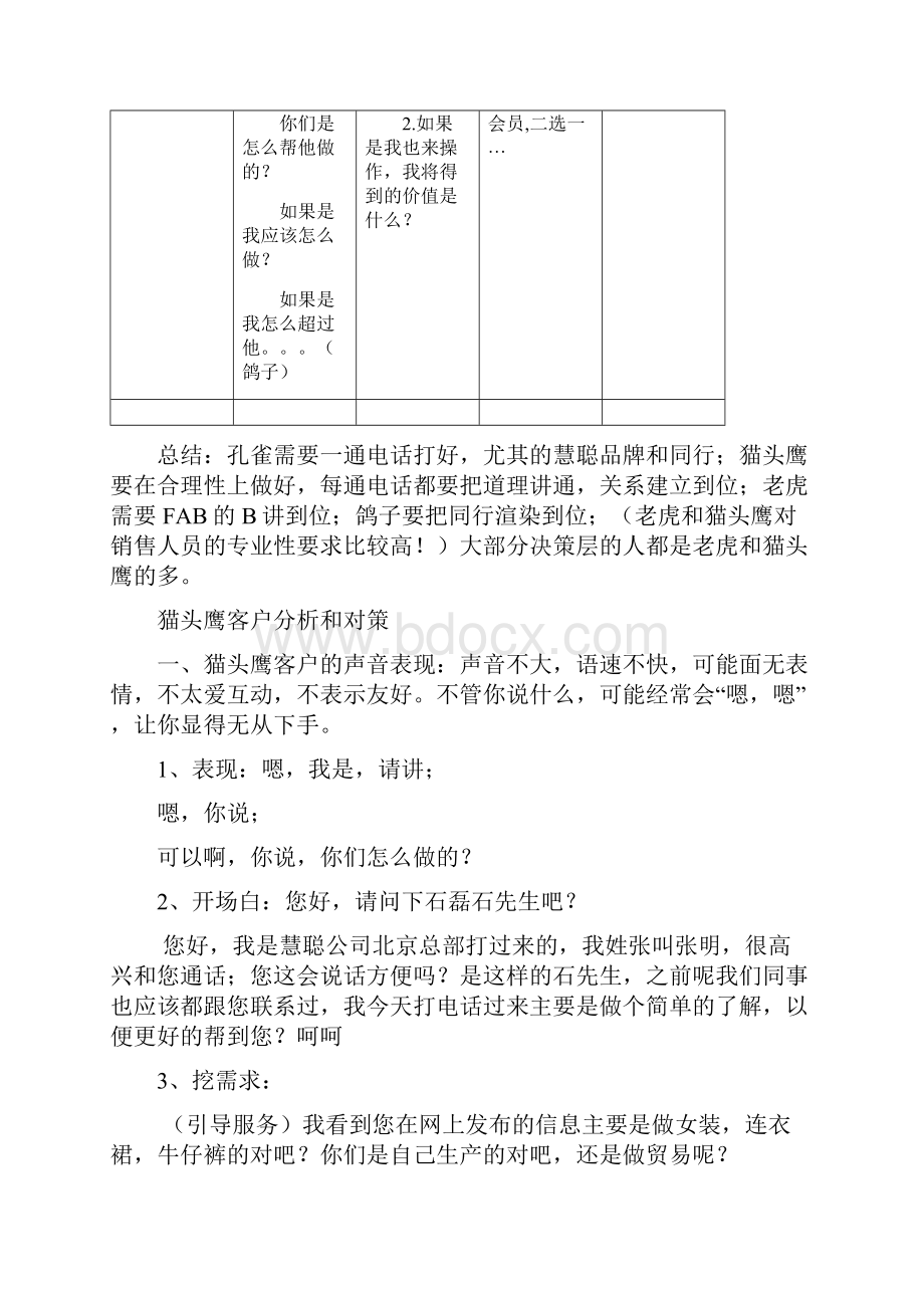 四种客户类型老鹰型孔雀型鸽子型猫头鹰型清晰归纳版.docx_第3页