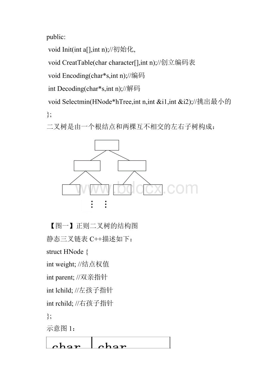 哈夫曼树.docx_第3页