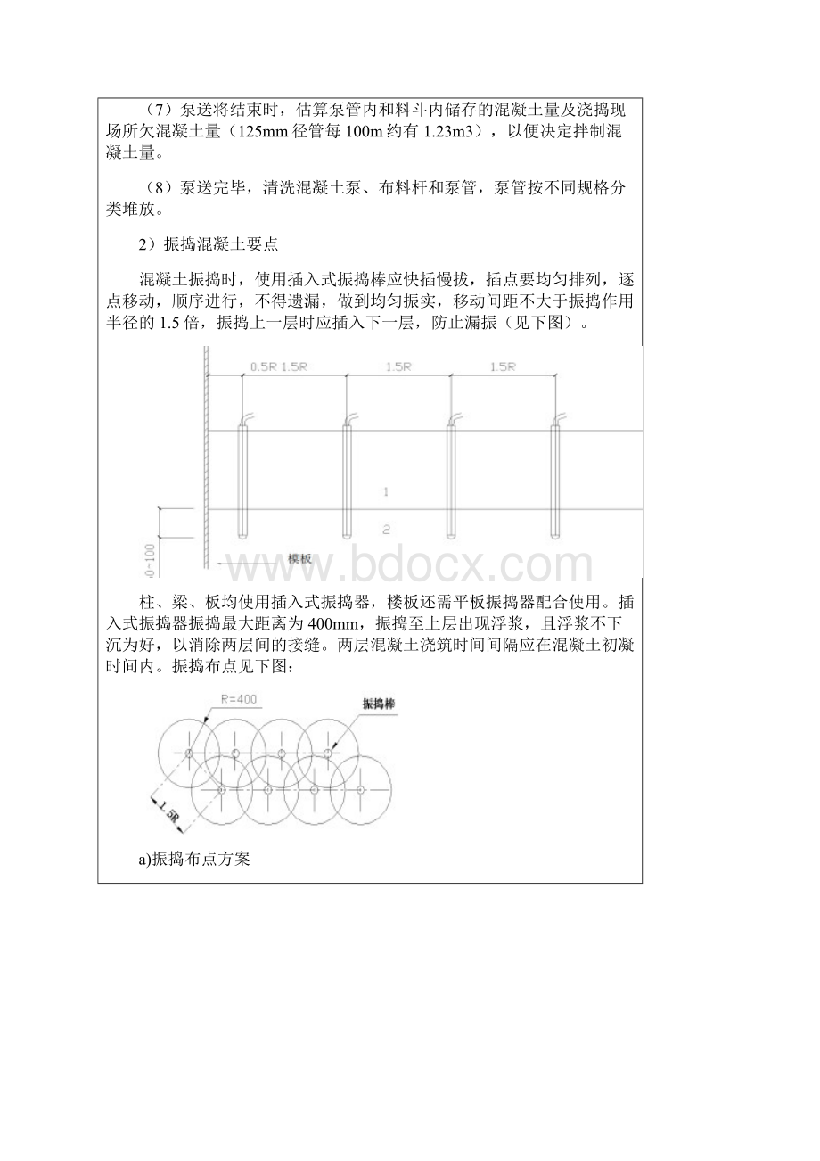 混凝土浇筑及养护技术交底.docx_第3页