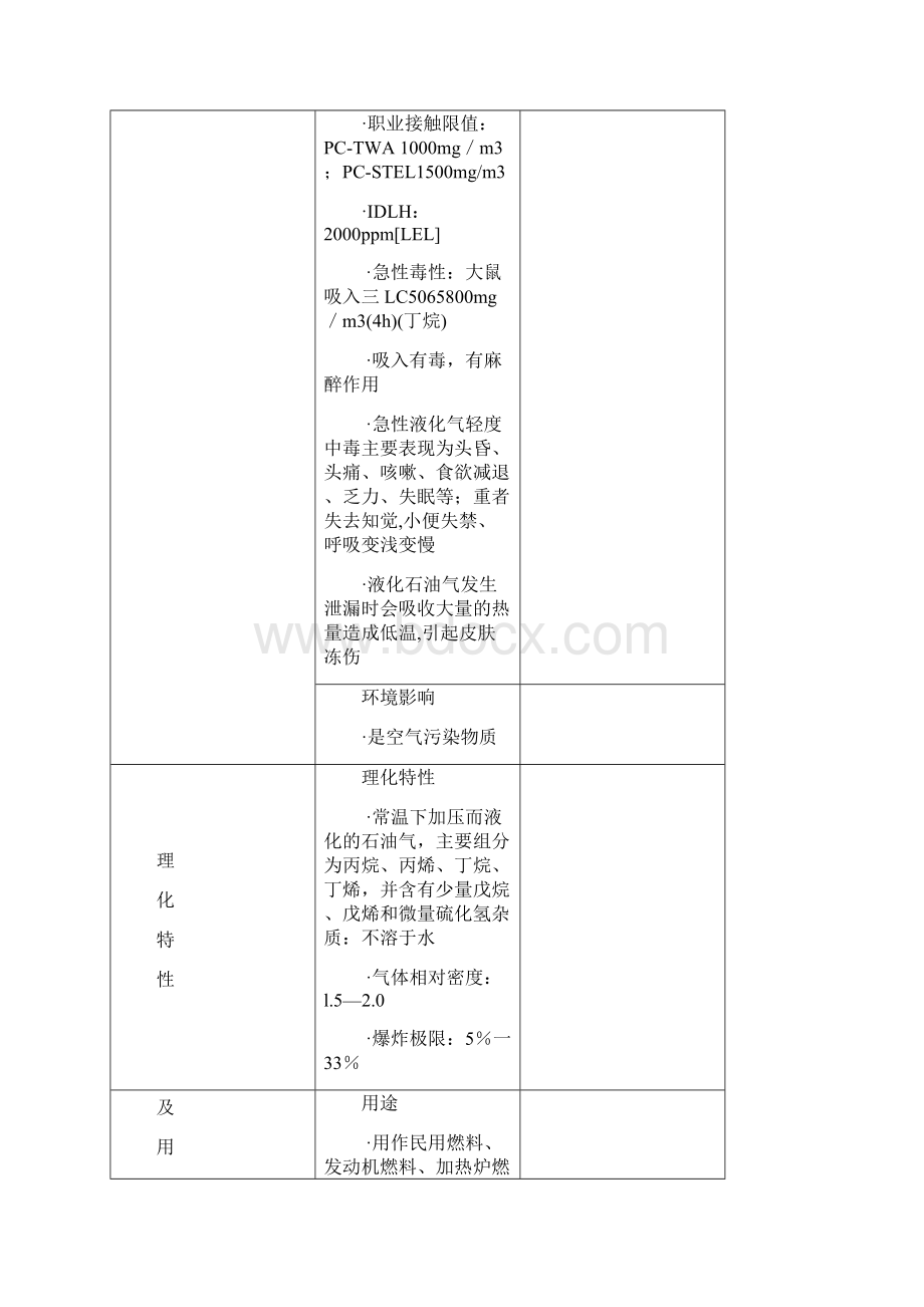 抢险堵漏手册.docx_第3页