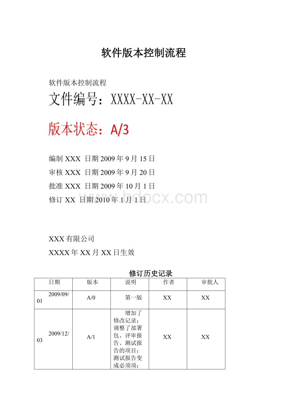 软件版本控制流程.docx_第1页