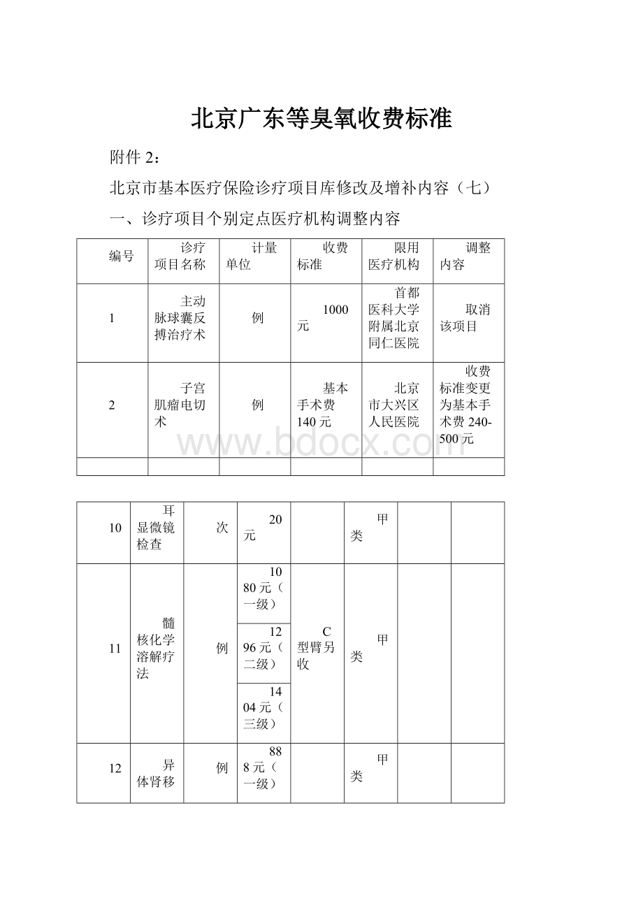 北京广东等臭氧收费标准.docx