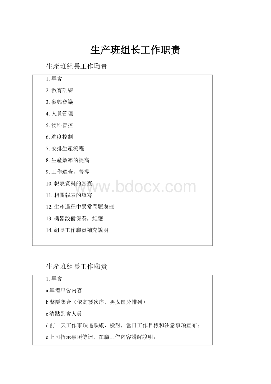 生产班组长工作职责.docx_第1页