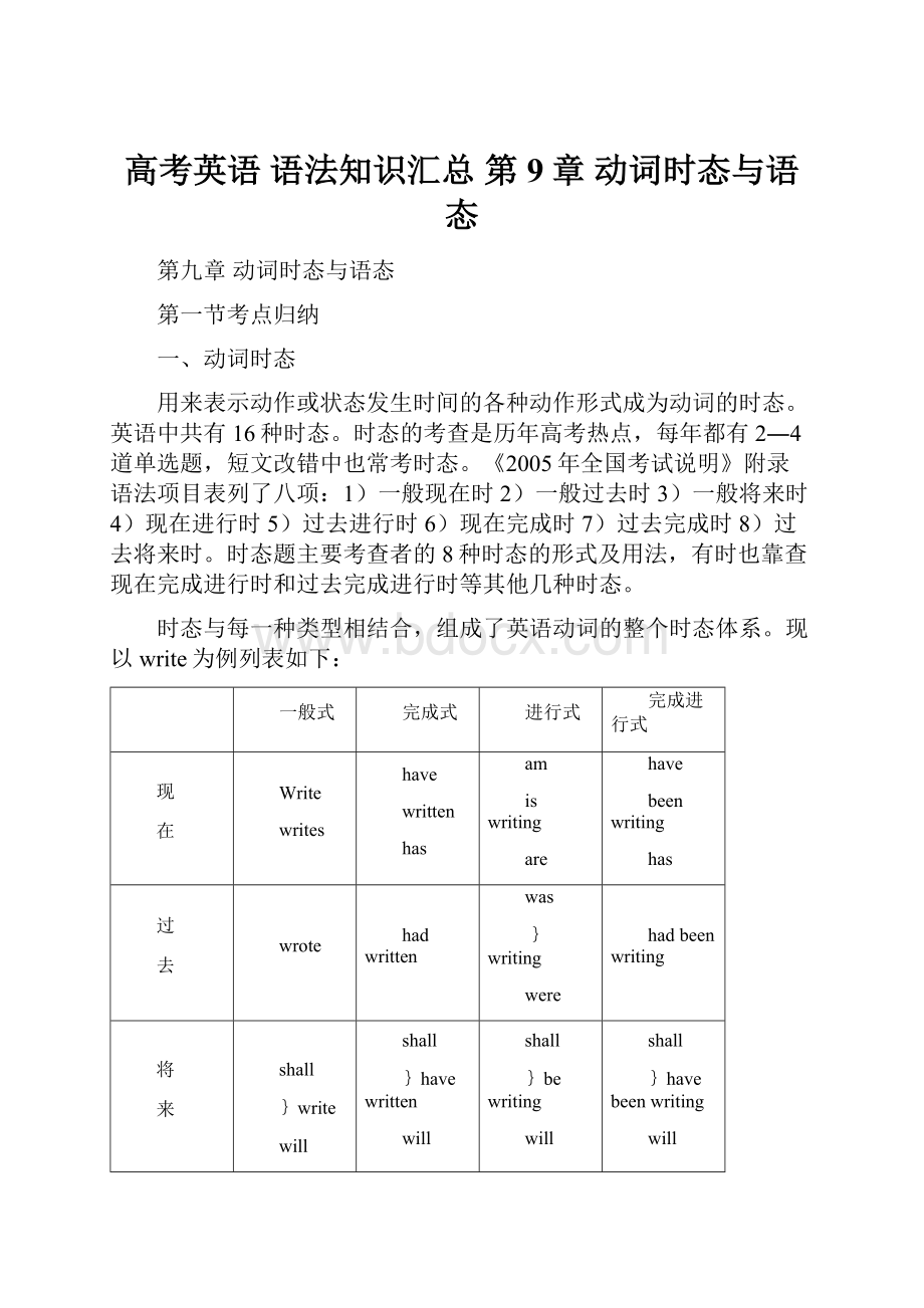 高考英语 语法知识汇总 第9章 动词时态与语态.docx_第1页