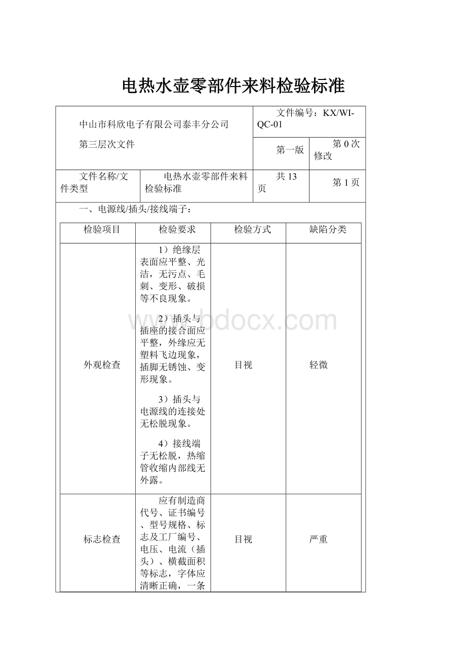 电热水壶零部件来料检验标准.docx_第1页