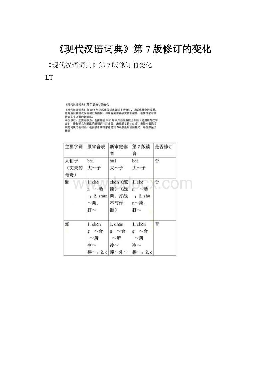 《现代汉语词典》第7版修订的变化.docx_第1页