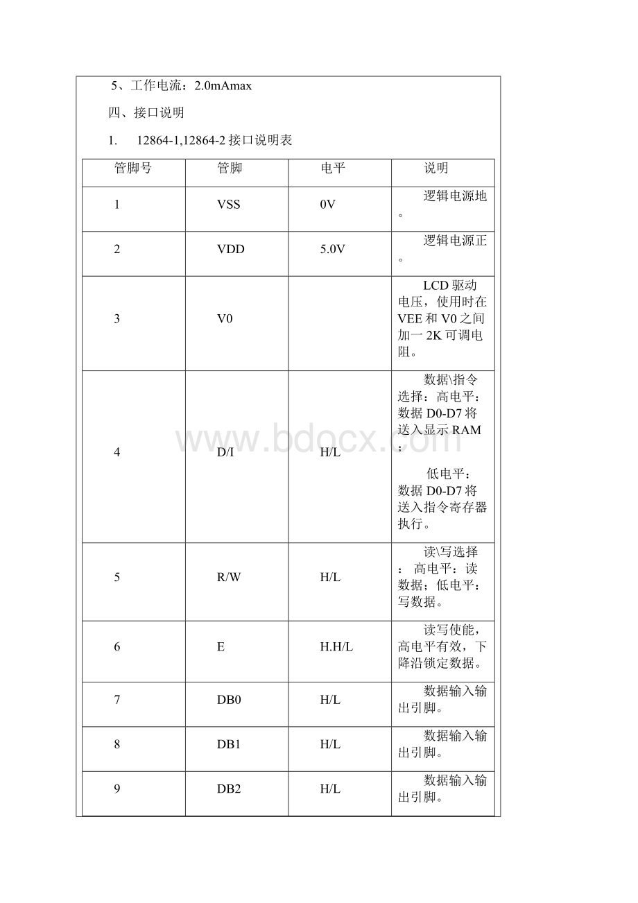 12864系列点阵型液晶显示模块.docx_第2页