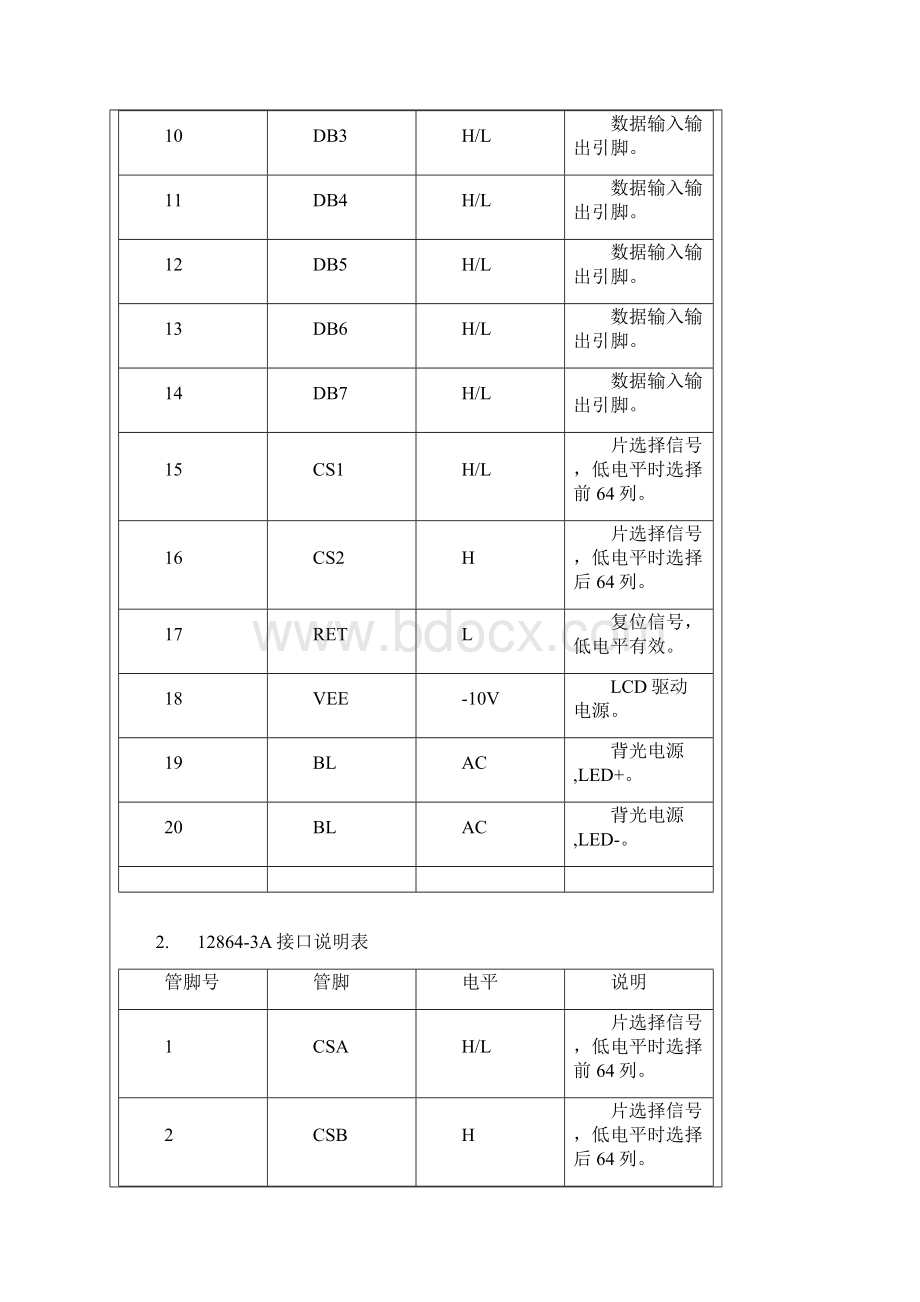 12864系列点阵型液晶显示模块.docx_第3页